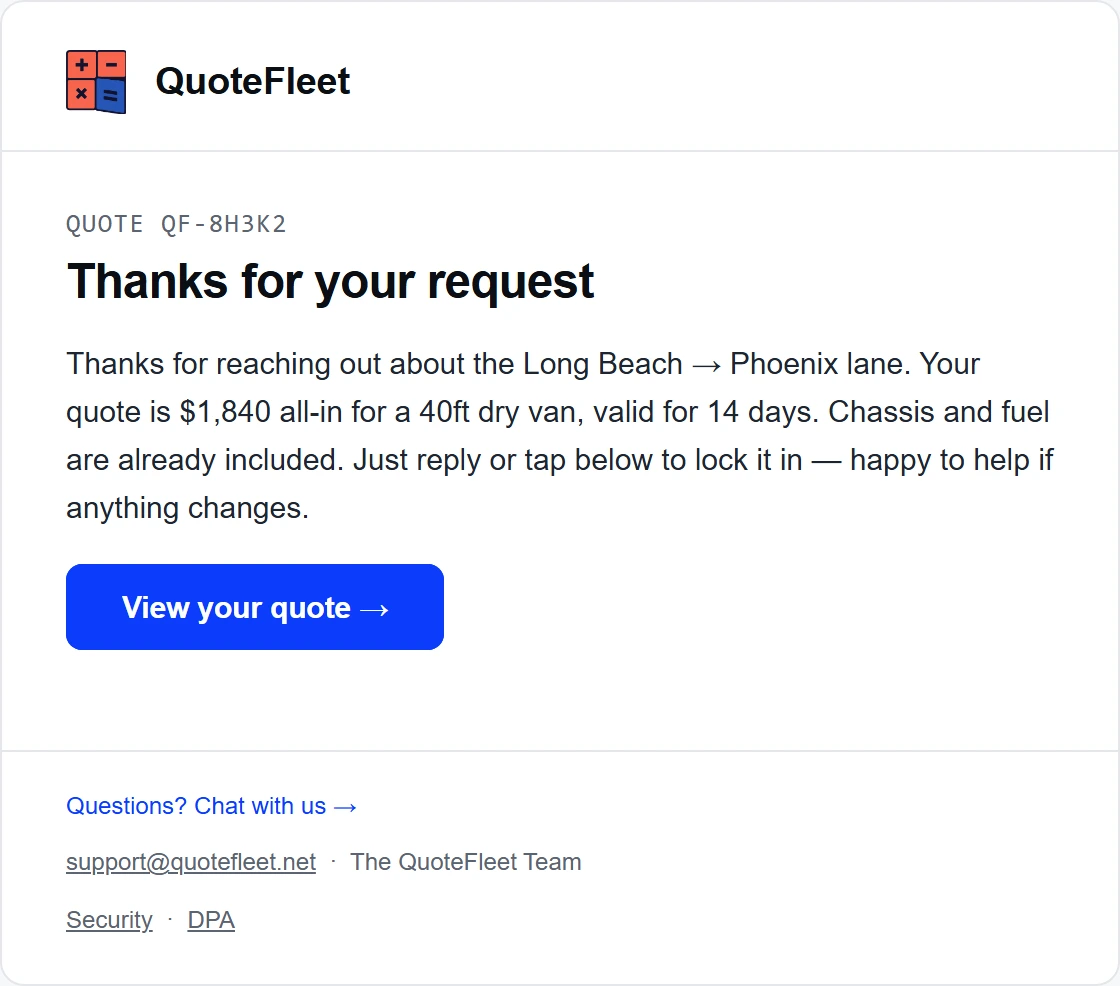 A branded automated follow-up email keeping a warm lead engaged after a quote